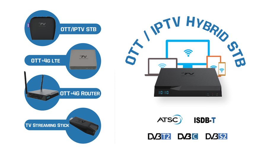 ����leyuOTTϵ�л�����&���Ӱ�