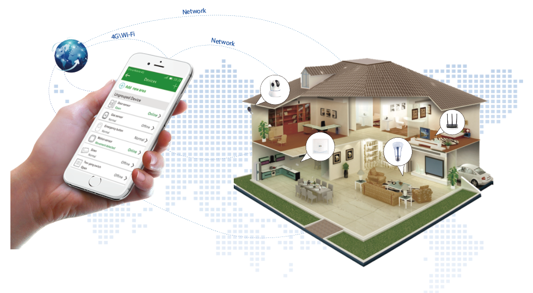 ����leyuIoT�˵��˽���滮