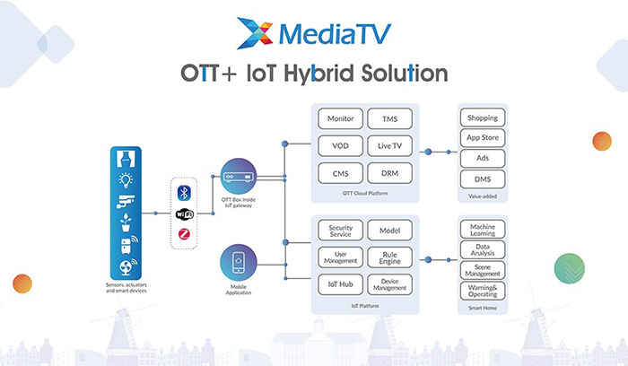 ��ҳ-����leyu�ٷ���վ