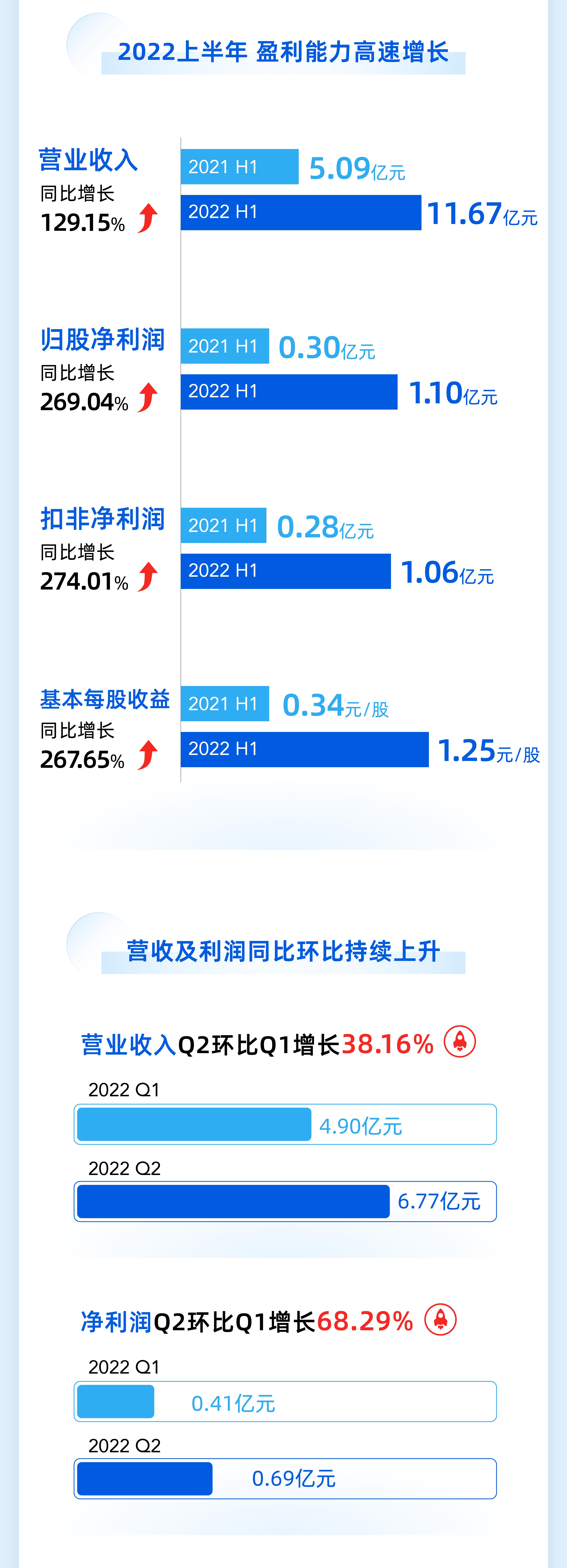 ��ҳ-����leyu�ٷ���վ