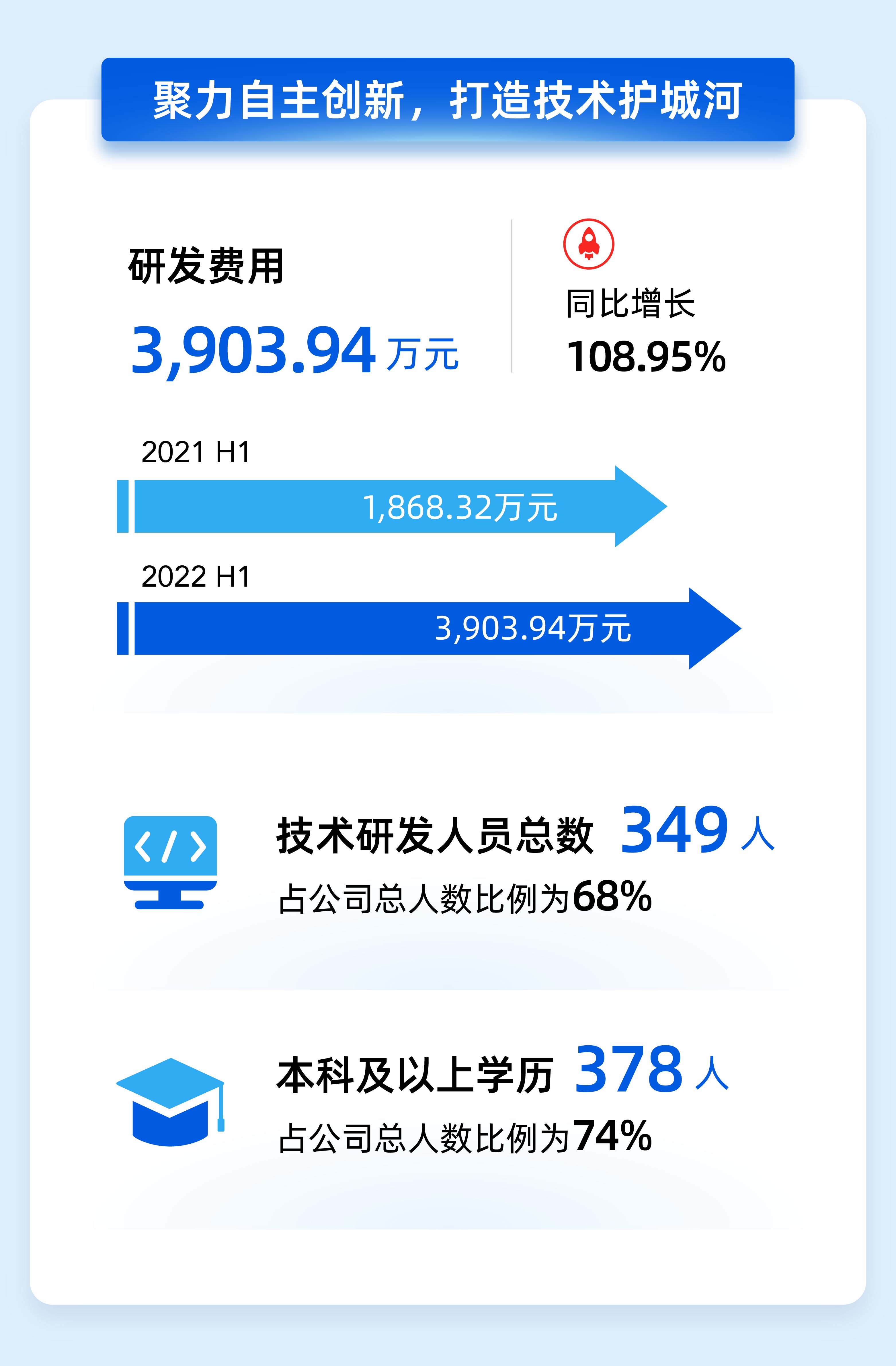 ��ҳ-����leyu�ٷ���վ