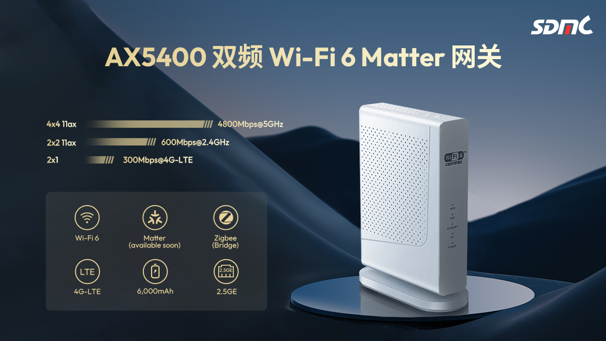����leyu AX5400 ˫�� Wi-Fi 6 Matter ����
