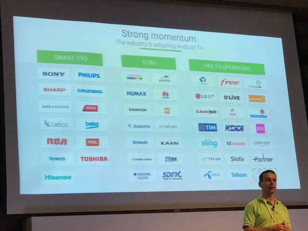 ����leyu���߹ȸ�Android TV?ȫ��ս������ͬ��